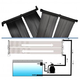 Acquista Pannelli Solari Riscaldatori per Piscina 4 pz 80x620 cm con riferimento GHV-3079659 della ditta GARDENHOME