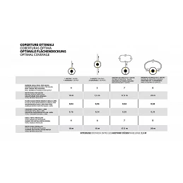 Acquista Geyser Nebulizzatore Mini 2 L Li-Ioncon Frorifens sistema antizanzara portatile stocker con riferimento 4201 della ditta Stocker