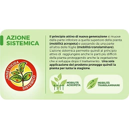 Acquista Sanium Insetticida Sistemico 5 ml afidi e cocciniglie con riferimento 86601466 della ditta SBM life science
