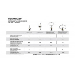 Acquista Geyser Nebulizzatore Mini 2 L Li-Ionsistema antizanzara portatile stocker con riferimento 420 della ditta Stocker
