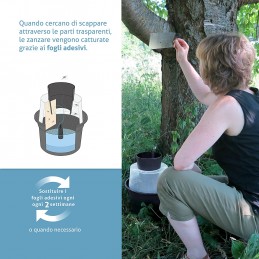 Acquista Biogents fogli attrattivi per BG-GAT 10 fogli con riferimento 86601364 della ditta BIOGENTS