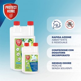 Acquista Cyperbase 1 LT Multinsetto Concentrato con riferimento 86601125 della ditta SBM life science