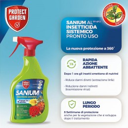 Acquista Sanium AL Insetticida Sistemico 800 ml con riferimento 86600825 della ditta SBM life science
