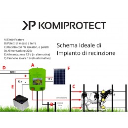 Acquista Elettrificatore Jambo 2 con riferimento K991 della ditta KOMIPROTECT