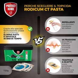 Acquista Rodicum CT Pasta topicida x 720 g con riferimento 86600801 della ditta SBM life science