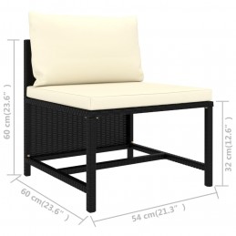 Acquista Set Divani da Giardino 3 pz con Cuscini in Polyrattan Nero con riferimento GHV-313514 della ditta 