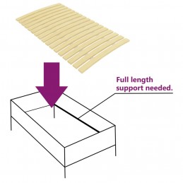 Acquista Rete a Doghe con 24 Doghe 100x200 cm con riferimento GHV-340078 della ditta 