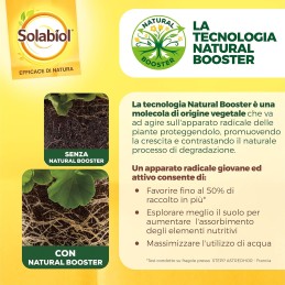 Acquista Solabiol Agrumi 750 g Bio con riferimento 86600054 della ditta SBM life science