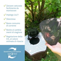 Acquista KIT1 Biogents Pacchetto Outdoor Bg-Gat + BG-Mosquitaire con riferimento BIOGKIT1 della ditta BIOGENTS