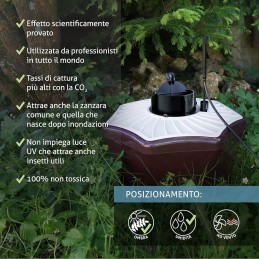 Acquista Biogents Mosquitaire con CO2 Trappola Zanzara da Esterno con riferimento 8660133551 della ditta BIOGENTS
