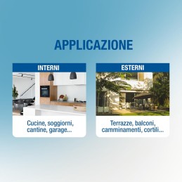 Acquista Forminix Box Formiche 2 Trappole con riferimento 86601021 della ditta SBM life science