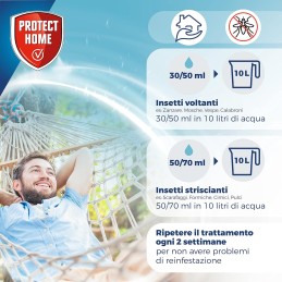 Acquista Pluricid 1 lt Insetti Volanti e Striscianti con riferimento 86600483 della ditta SBM life science