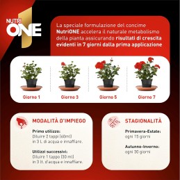Acquista One 1 lt Concime Liquido Universale con riferimento 8660030V della ditta SBM life science