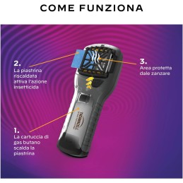Acquista Thermacell MR300 Portatile Nero con riferimento 86601691 della ditta THERMACELL