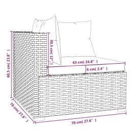 Acquista Set Divani da Giardino 3 pz con Cuscini in Polyrattan Nero con riferimento GHV-317494 della ditta 