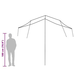 Acquista Telone da Campeggio Blu 300x294 cm Impermeabile con riferimento GHV-94653 della ditta 