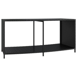 Acquista Scaffali Portaoggetti 2 pz in Polyrattan Nero con riferimento GHV-362264 della ditta 