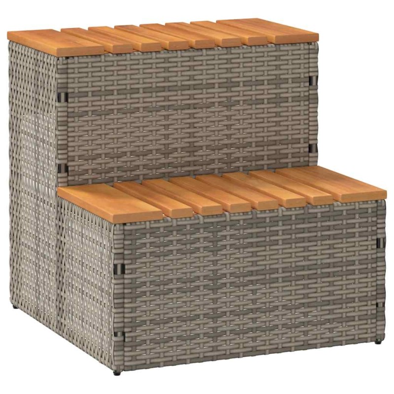 Acquista Bordo per Vasca Idromassaggio Grigio Polyrattan&Massello Acacia con riferimento GHV-4103941 della ditta 