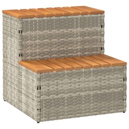 Acquista Bordo per Vasca Idromassaggio Polyrattan&Massello Acacia con riferimento GHV-4103943 della ditta 
