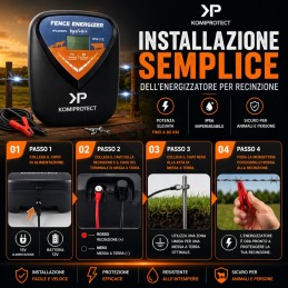 Acquista Elettrificatore Recinzione JAMBO 8 PRO 2026 Komiprotect | 12V / 220V | 80 km | Professionale con riferimento della ditta KOMIPROTECT