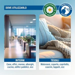 Acquista Fast Kill spray Mosche e Zanzare e Acari 500 ml con riferimento 86601124 della ditta SBM life science