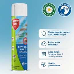 Acquista Fast Kill spray Mosche e Zanzare e Acari 500 ml con riferimento 86601124 della ditta SBM life science
