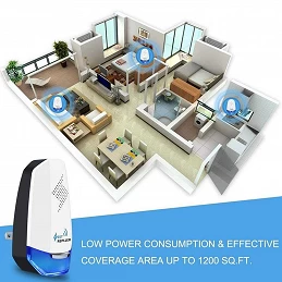 Acquista Pest Repeller repellente ultrasuoni PROMO 2 Pezzi con riferimento BM236 della ditta GARDENHOME