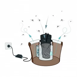 Acquista KIT1 Biogents Pacchetto Outdoor Bg-Gat + BG-Mosquitaire con riferimento BIOGKIT1 della ditta BIOGENTS