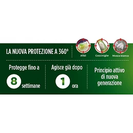 Acquista Sanium AL Insetticida Sistemico 800 ml con riferimento 86600825 della ditta SBM life science