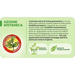 Acquista Sanium AL Insetticida Sistemico 800 ml con riferimento 86600825 della ditta SBM life science