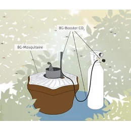 Acquista Biogents Mosquitaire con CO2 Trappola Zanzara da Esterno con riferimento 8660133551 della ditta BIOGENTS