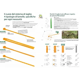 Acquista Testina QFC-10 Flash Cutter con riferimento 10109023 della ditta FLASHCUTTER