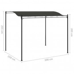 Acquista Tendalino Parasole 3x2,5 m Antracite con riferimento GHV-47948 della ditta GARDENHOME