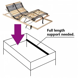 Acquista Letto con Telaio a Doghe Elettrico 42 Doghe 7 Zone 90x200 cm con riferimento GHV-321828 della ditta GARDENHOME