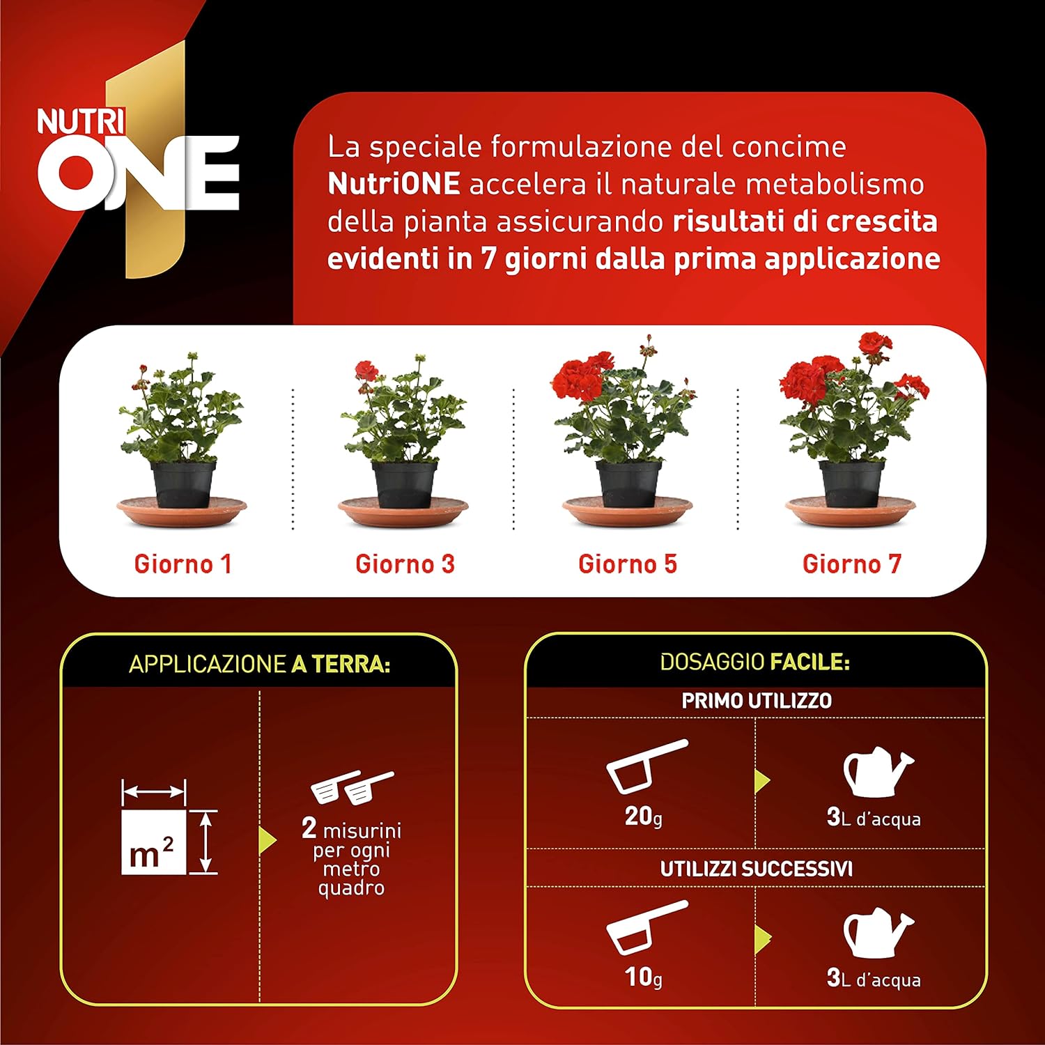 Acquista One 750 g Concime Granulare Universale con riferimento 86600991 della ditta SBM life science
